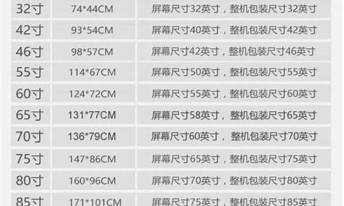 55寸液晶电视机尺寸表_55寸液晶电视机尺寸