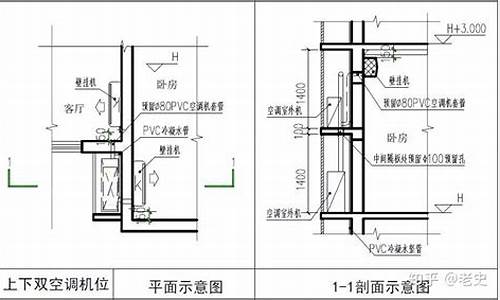 空调窗机构造_空调窗机构造图解