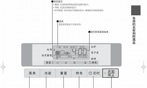 松下p205电子说明书_松下sdp205说明书