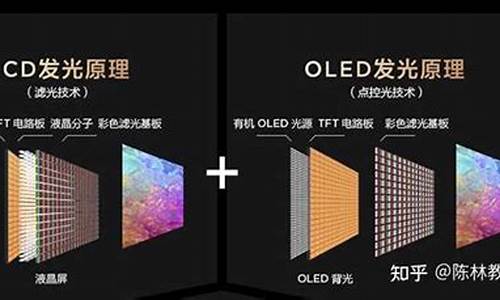 oled和led电视的区别_oled与led电视机优缺点