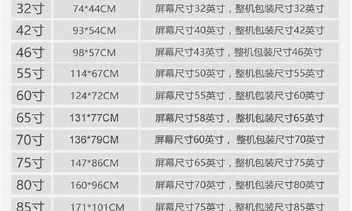 75寸电视尺寸对照表_85寸电视尺寸对照表