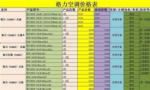 格力空调价格表32570_1.5匹格力空调价格表