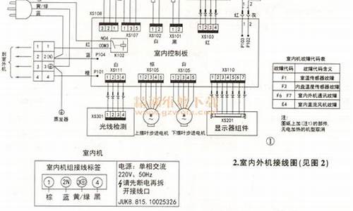 长虹维修部电话_长虹维修