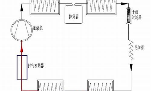 冰箱中制冷剂的特点_冰箱制冷原理中制冷剂的流向