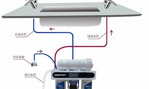 净水机有必要装吗 知乎_净水机有必要装吗