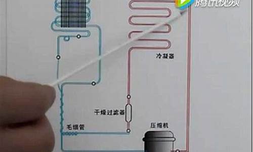 电冰箱制冷系统检漏_冰箱制冷系统泄漏维修需要多少钱?