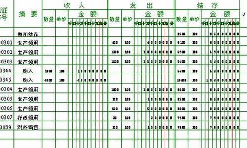 咖啡机维修工作怎么样_咖啡机维修费计入什么科目