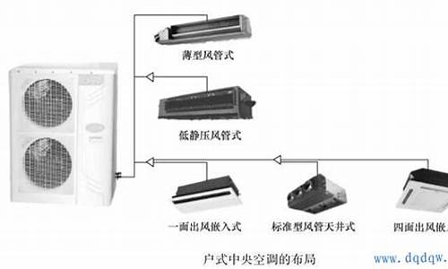 中央空调如何节电_中央空调节电措施