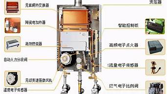 创尔特热水器维修_创尔特热水器维修点